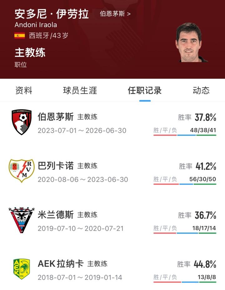 记者：阿诺德无缘世界杯不意外，他下赛季在穆帅手下可能会更难